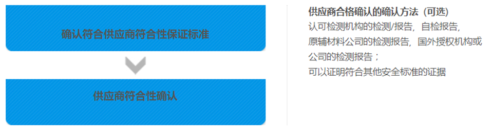 008PG国际(中国区)-官方网站