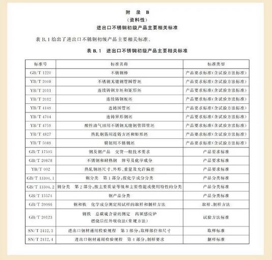 海关如何检验进出口不锈钢初级产品？