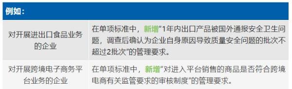 海关AEO高级认证企业最新标准。ǜ较晗感薅┙舛粒