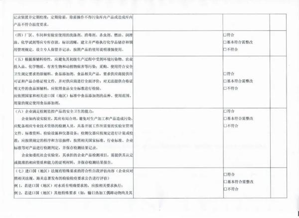 水产品出口欧盟需要什么资质？如何申请？