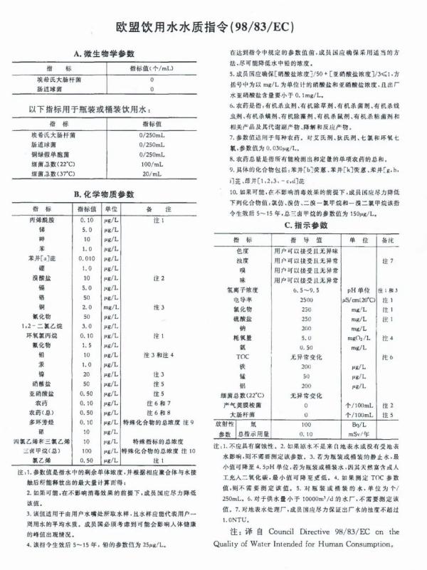 水产品出口欧盟需要什么资质？如何申请？