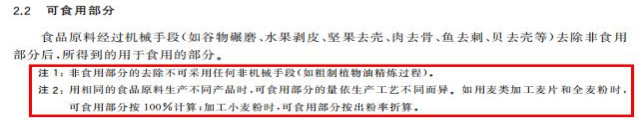 进出口食品污染物含量有哪些标准？