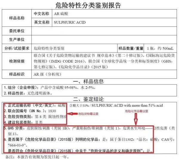 出口危险品瞒报需要承担什么责任？