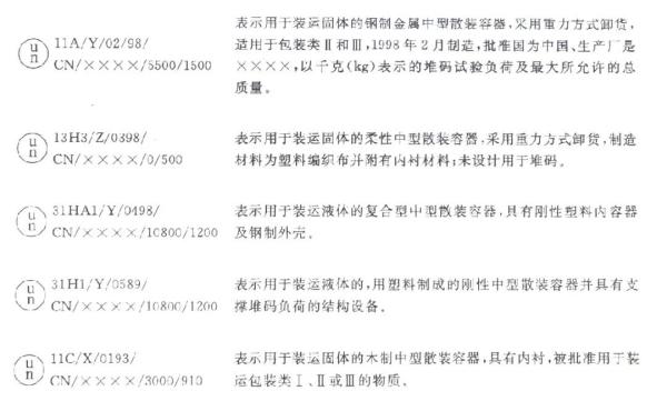 出口危险货物包装容器有什么要求和标准？