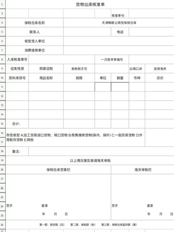 保税仓库入库流程是什么样的？