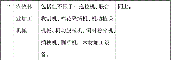 农业机械进口通关有哪些注意事项？