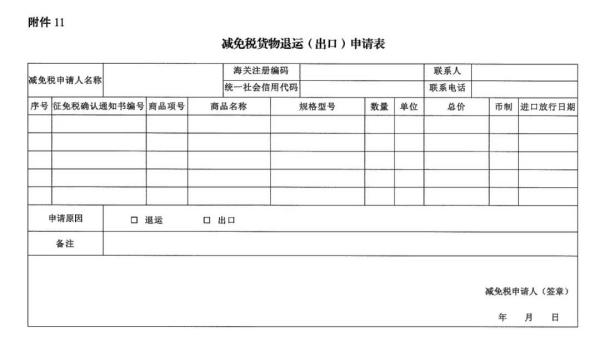减免税货物退运怎么处理？