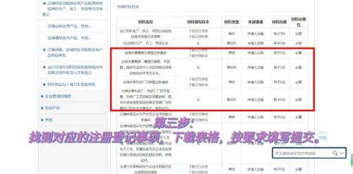 新鲜水果出口资质如何申请办理？