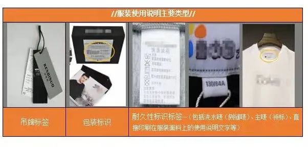 进口纺织品和服装需要标明哪些信息？